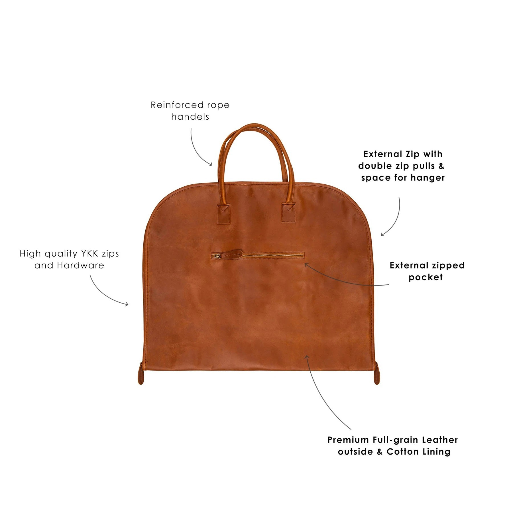 Personalized Leather Brown Suite Carrier
